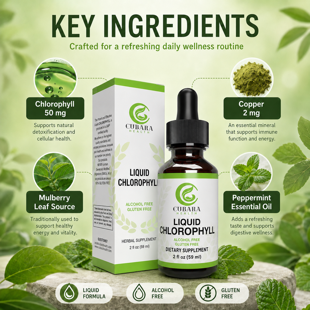 Liquid Chlorophyll Drops
