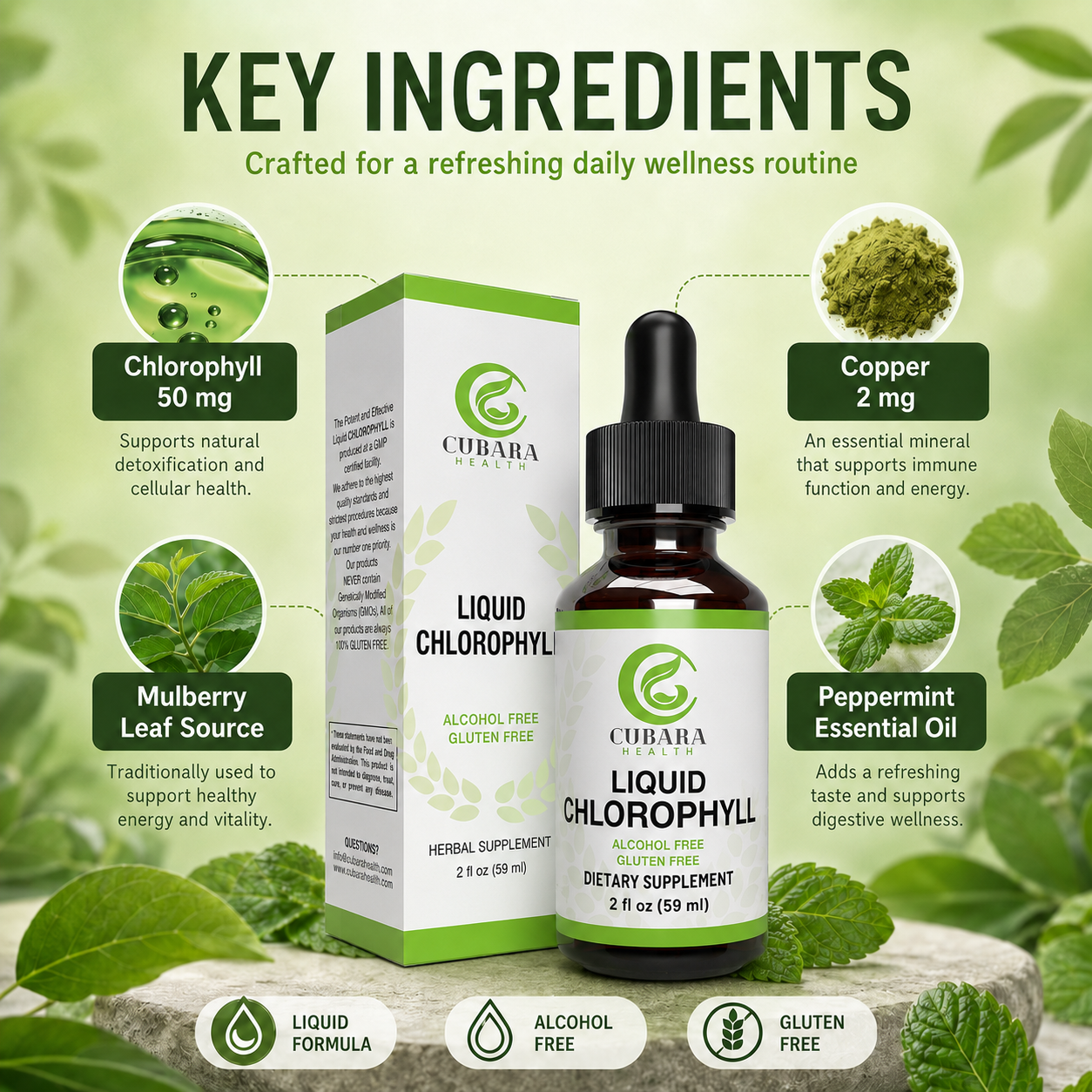 Liquid Chlorophyll Drops