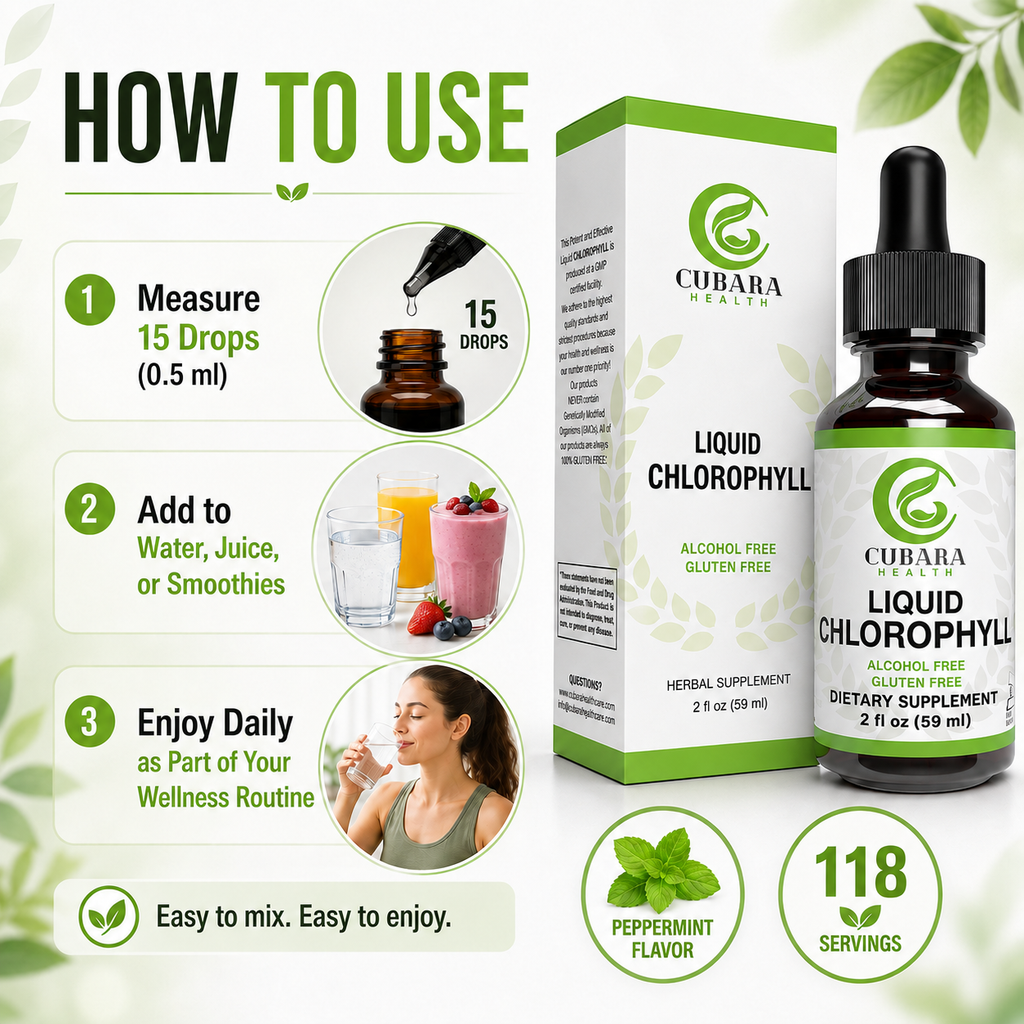 Liquid Chlorophyll Drops