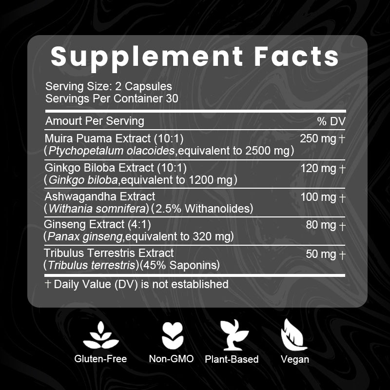 Energy Supplements